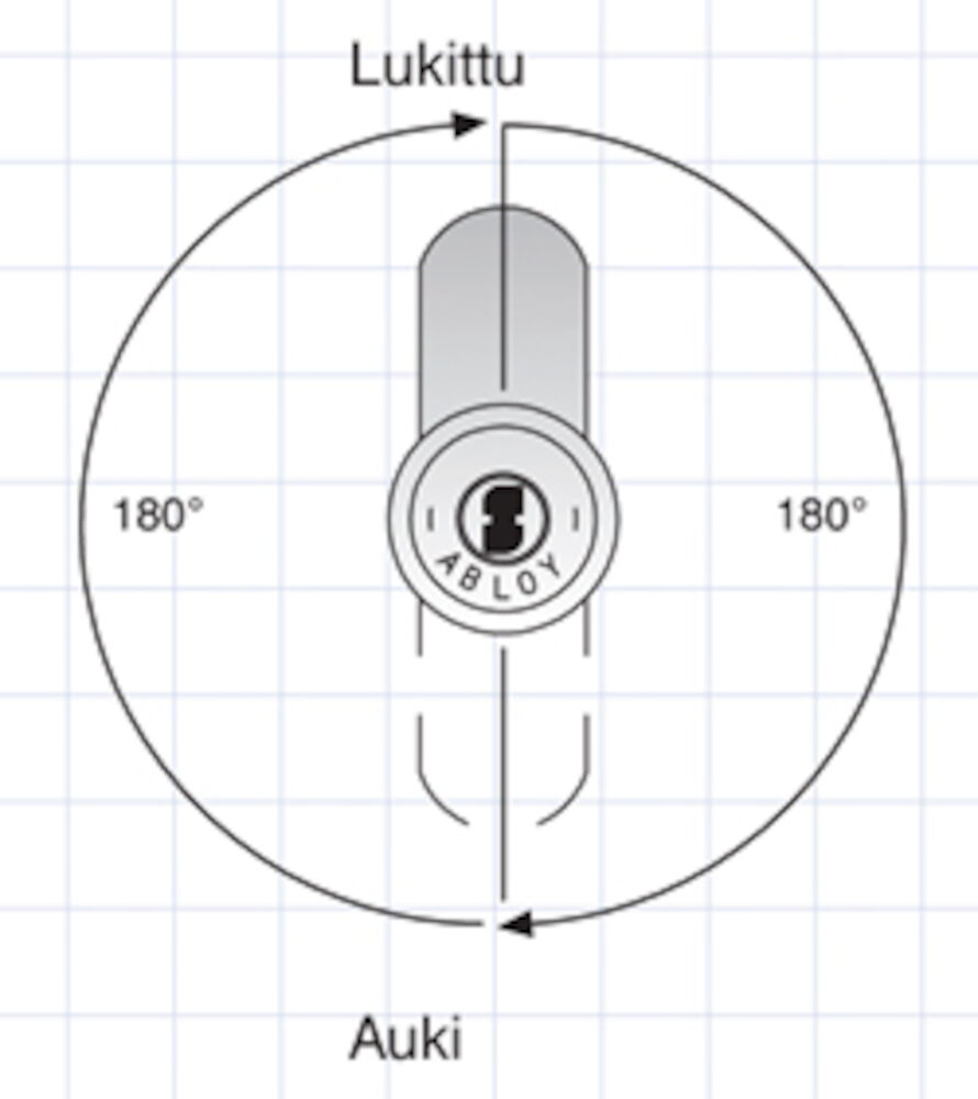 Abloy kalustelukko Metos Proff HCB-2