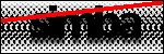 Text att identifiera