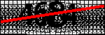 Text att identifiera